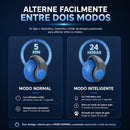 PurrRoll™ – Bola Inteligente para Gatos