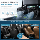 BrisaDrive™ - Ventoinha Dupla 360° para Automóvel