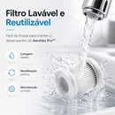 AeroVac Pro™ – Aspirador Portátil 2 em 1 com Sucção e Sopro